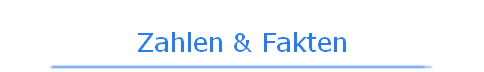 Zahlen & Fakten